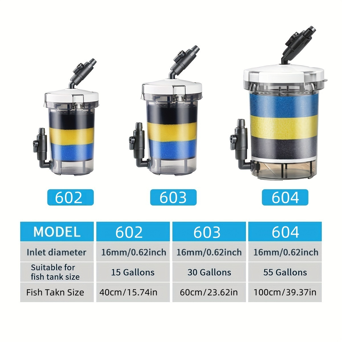 SUNSUN EW-602 EW-603 EW-604 Cu - Marine Aquarium Protein Skimmer reseña y precio