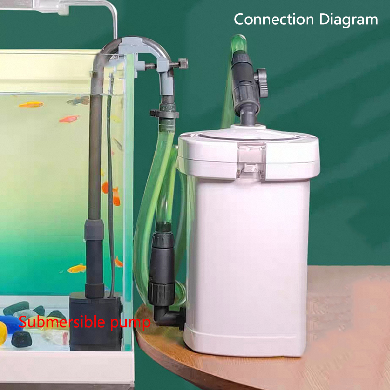Filtro de Acuario HW-604, Filt - Marine Aquarium Protein Skimmer reseña y precio