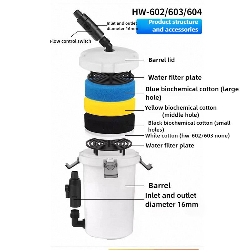 Filtro de Acuario HW-604, Filt - Marine Aquarium Protein Skimmer reseña y precio