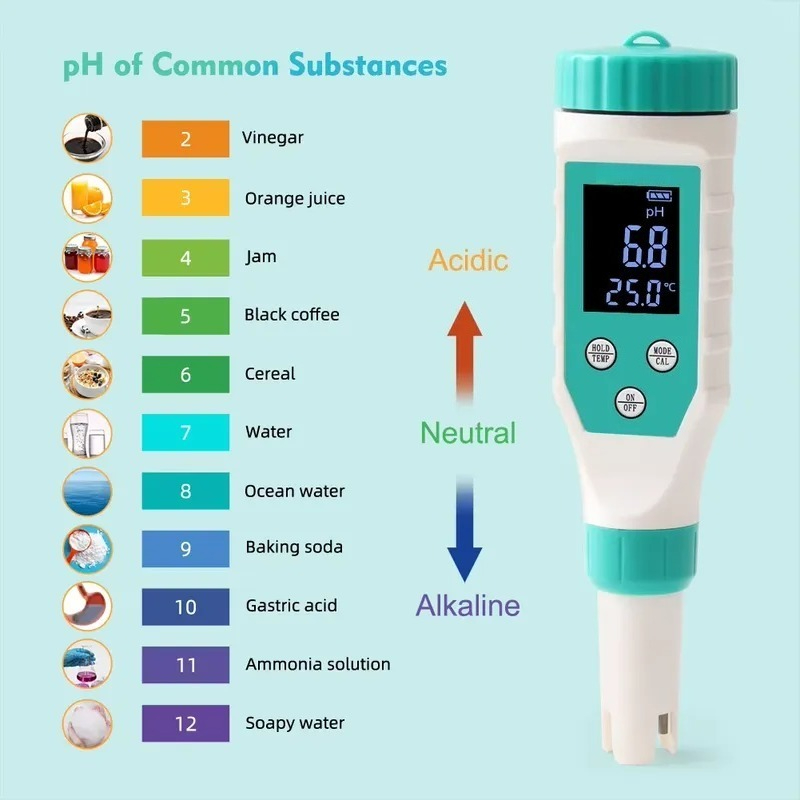 Medidor de Calidad del Agua Di - Marine Aquarium Orp reseña y precio